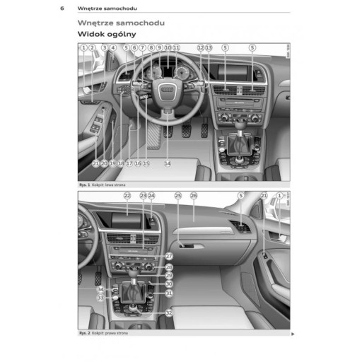 Audi A4 Avant B8 2007-2011 Instrukcja Obsługi