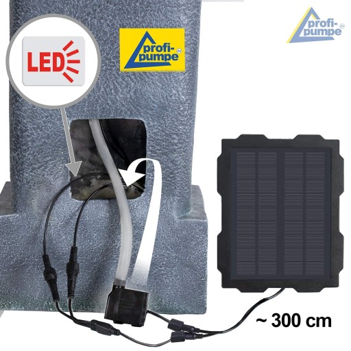 Solarna Fontanna Ogrodowa 3-Stopniowa Kaskada LED