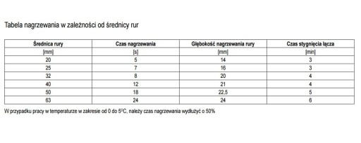 ТРУБОСВАРОЧНЫЙ МАШИНА 1500ВТ