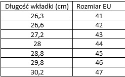 Demar Predator Kalosze Gumowce Piankowe EVA 42