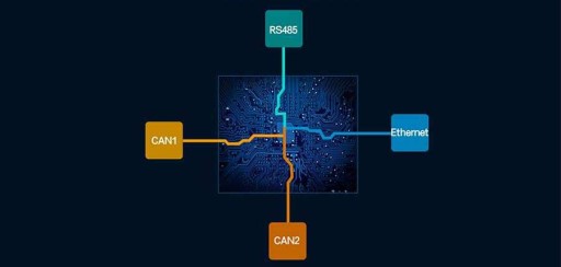 USR-CANET200 CAN — преобразователь Ethernet