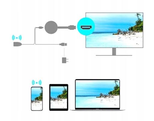 Беспроводной адаптер WIFI HDMI Беспроводной