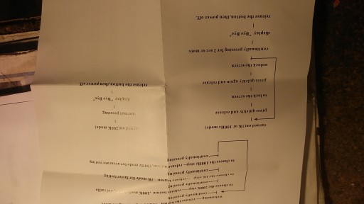 Пульт дистанционного управления тестер радиочастот GY560