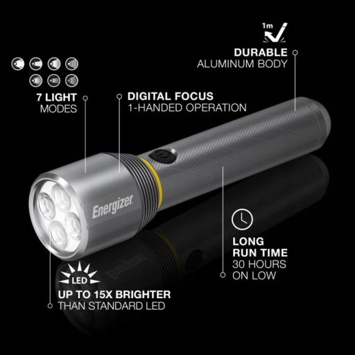 Фонарик ENERGIZER Metal Vision HD Focus 9*AA 2000