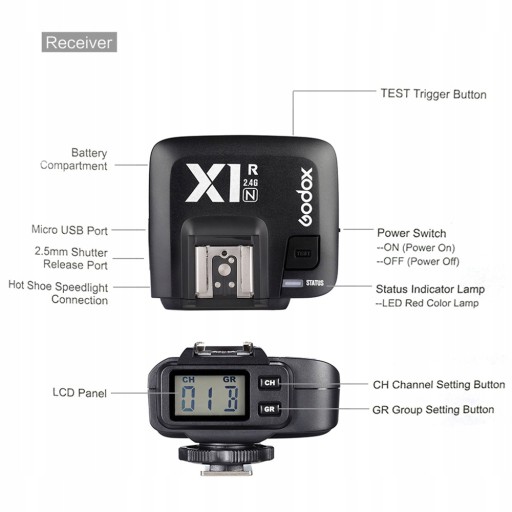 Беспроводной приемник вызовов Godox X1R-N TTL 2.4G