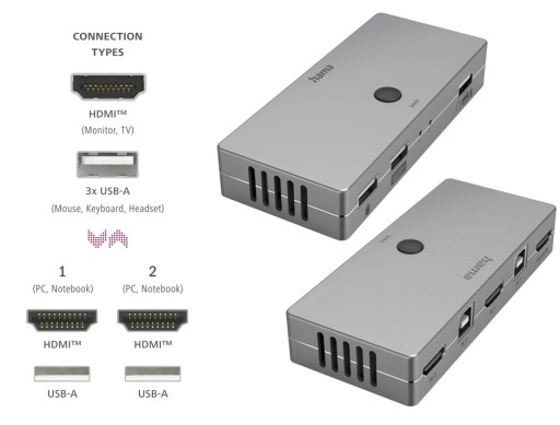 KVM-переключатель Hama SWITCH 4 порта 3x USB 1x HDMI