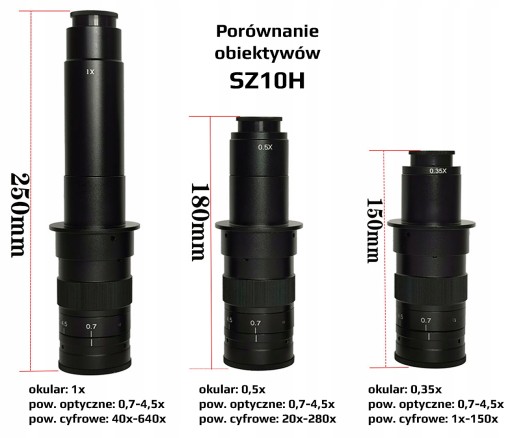 ЦИФРОВОЙ МИКРОСКОП SZ10H 0,5x 280x 2K КАМЕРА 38MP
