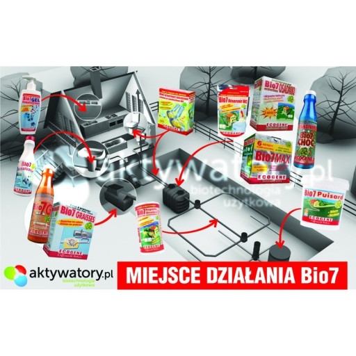 Starter Bio7 Choc + BACTERIA Bio7 Entretien BACTERIA Отстойники для септиков ROK