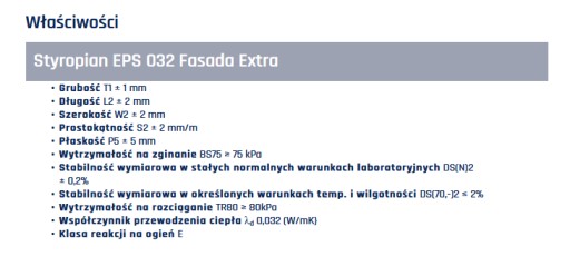 Гендерка Пенопласт EPS 0,032 ГРАФИТ Фасад Фасад Дополнительная толщина 20 см