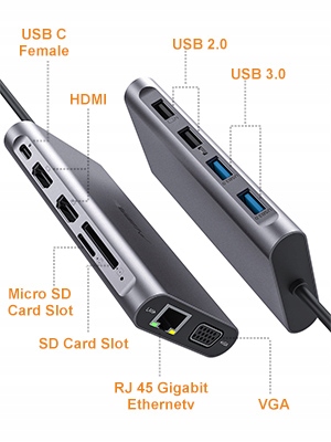 USB-ХАБ ДОК-СТАНЦИЯ HDMI VGA ETHERNET SD USB 3