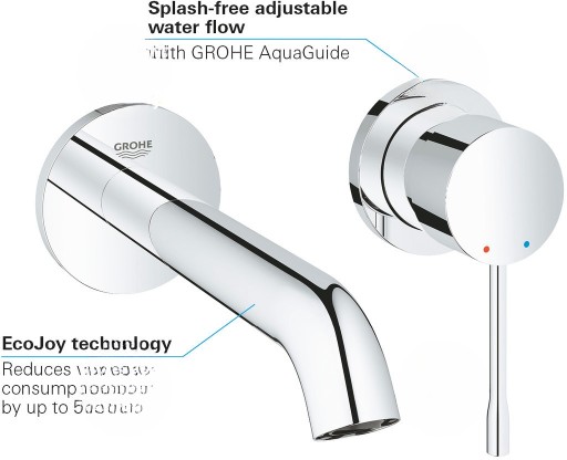 СКРЫТАЯ РАКОВИНА GROHE FATTER, КОМПЛЕКТАЦИЯ