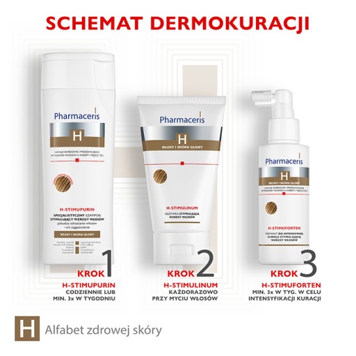 Pharmaceris H-стимупурин шампунь для роста волос