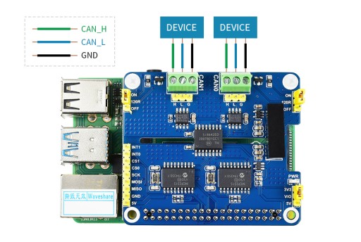 2-канальный изолированный CAN-модуль для Raspberry Pi
