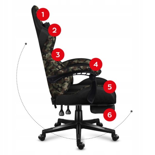 Fotel gamingowy gracza PODNÓŻEK regulowane oparcie HUZARO Force 4.7 Camo