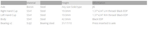 Wkład suportu TANGE LN-3912 długość osi 118 mm