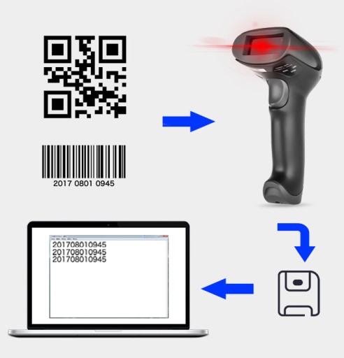 БЕСПРОВОДНОЙ 1D/2D сканер штрих-кодов QR, автоматический считыватель