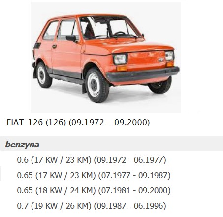 СТАРТЕР FIAT 126p МАЛУХ Лодзь