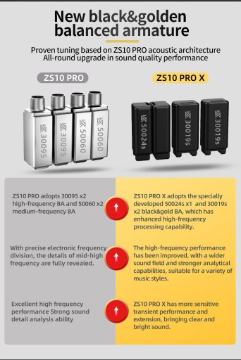 Черный с микрофоном KZ ZS10 PRO X HIFI Bass Metal Проводной