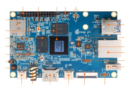 Микрокомпьютер Orange Pi 5 8 ГБ DDR4 HDMI 8K RK3588S GiGA ETH NVMe USB