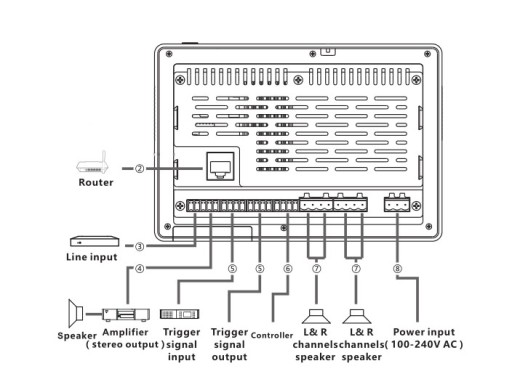 DSPPA ИНТЕРНЕТ РАДИО ВАННАЯ КУХНЯ WIFI
