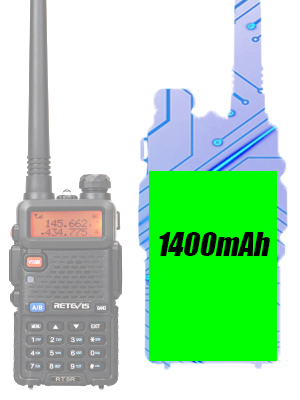 Walkie Talkie Retevis RT5R Professional, Dwuzakresowy Radio Dalekiego