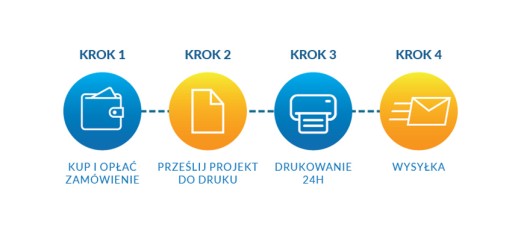 ВИЗИТКИ Ремонтно-строительные услуги БЕСПЛАТНЫЙ ДИЗАЙН