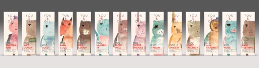 You&Oil KIDS Смесь масел для прорезывания зубов 10 мл