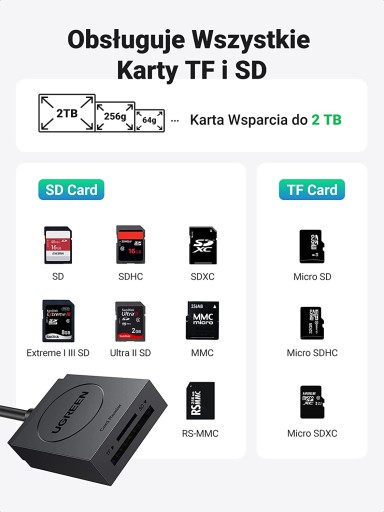 Устройство чтения карт Micro SD UGREEN USB 3.0 SD/TF