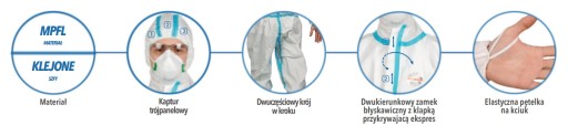 Костюм защитный OxyChem C310 Тип 4,5,6, S