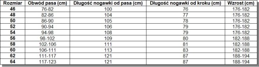 БРЮКИ DAYBORO BIB, ЗАЩИТНЫЕ РАБОЧИЕ БРЮКИ, размер 52