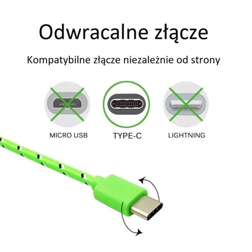 ЗЕЛЕНЫЙ КАБЕЛЬ ДЛЯ БЫСТРОЙ ЗАРЯДКИ USB-C