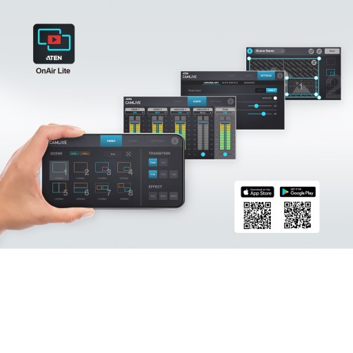 ATEN CAMLIVE PRO DUAL HDMI -> USB-C UVC UC3022
