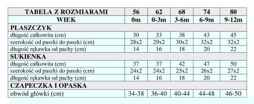 НАБОР ИЗ 4 ПРЕДМЕТОВ, ХЛОПКОВОЕ ПЛАТЬЕ, размер 74