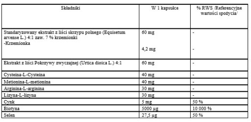 GLOVIS Tabletki na Wypadanie Włosów Regeneracja Paznokci Biotyna Skrzyp