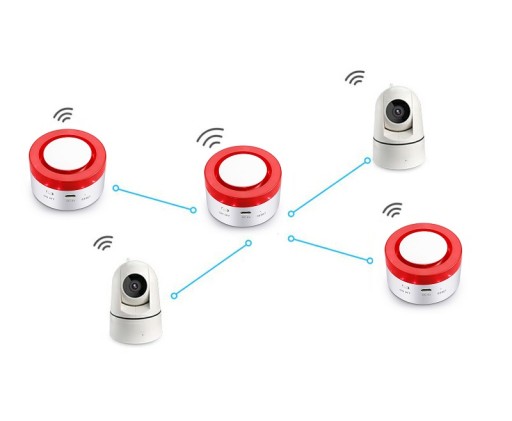 БЕСПРОВОДНАЯ СИРЕНА WiFi СИГНАЛИЗАЦИЯ TUYA POLISH