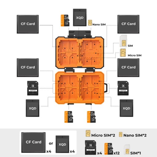 Чехол для карт памяти Micro SD XQD CF SIM водонепроницаемый K&F