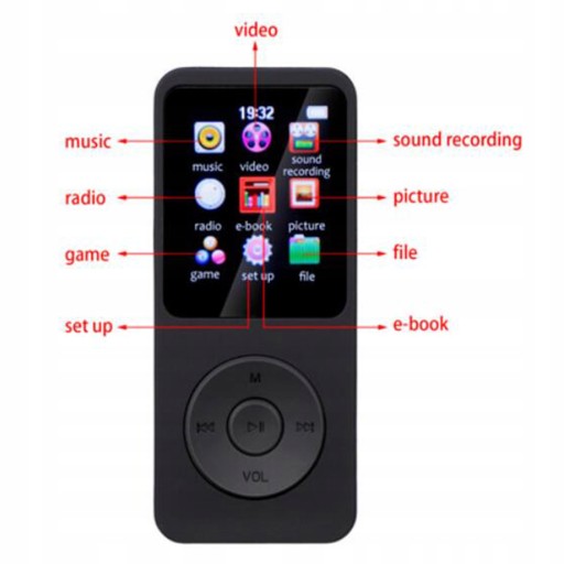 MP4 MP3 РАДИОПЛЕЕР BLUETOOTH 5.0