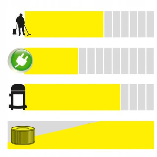МОЩНЫЙ ПРОМЫШЛЕННЫЙ ПЫЛЕСОС KARCHER K WD3 + ВОЗДУШНЫЙ ПОТОК