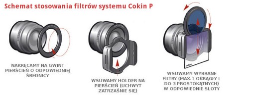 ПОЛНОСТЬЮ СЕРЫЙ ФИЛЬТР ND8 NDx8 COKIN P P154 T