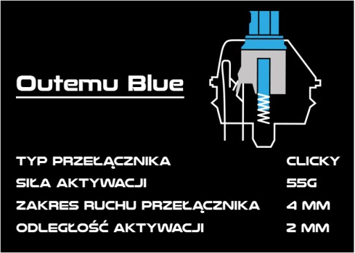 Механическая клавиатура GENESIS THOR 300 BLUE