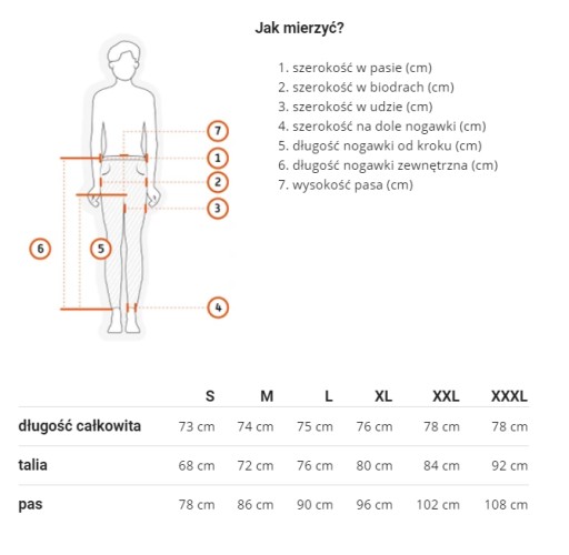 CIĄŻOWE GETRY 3/4 KIESZEŃ ELASTYCZNY PANEL LCKP S