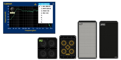 NUX NBP-5 MLD BASS PREAMP DI ДЛЯ BASS GUITRAY