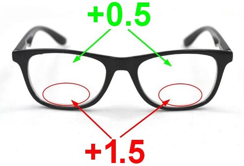 Бифокальные очки DAL: +0,5, LENS: +1,5
