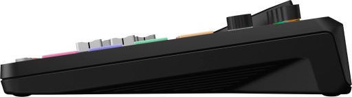 Контроллер RODE Caster Pro II