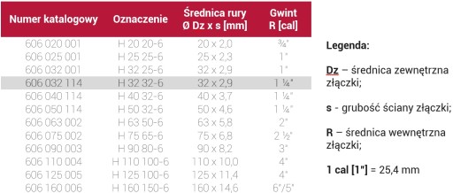 Соединитель Hela H 32x11/4