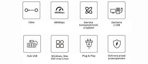 USB-удлинитель с использованием локальной сети SPU-EX01