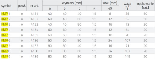 РАЗЪЕМ УГЛОВОЙ МОНТАЖНЫЙ КМП4 60Х60Х40 - 10 шт.