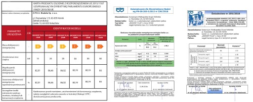 КОТЕЛ-ПЕЧЬ НА ЭКО-УГОЛЬ С ПОДАВАТЕЛЕМ, 5-Й КЛАСС, 20 кВт