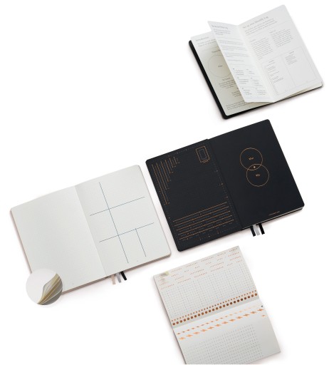 Блокнот LEUCHTTURM1917 Bullet Journal 2 А5 точка