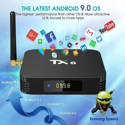 TVBoxTX6 Четырехъядерный процессор ARM Cortex-A53 4 ГБ ОЗУ 32 ГБ
